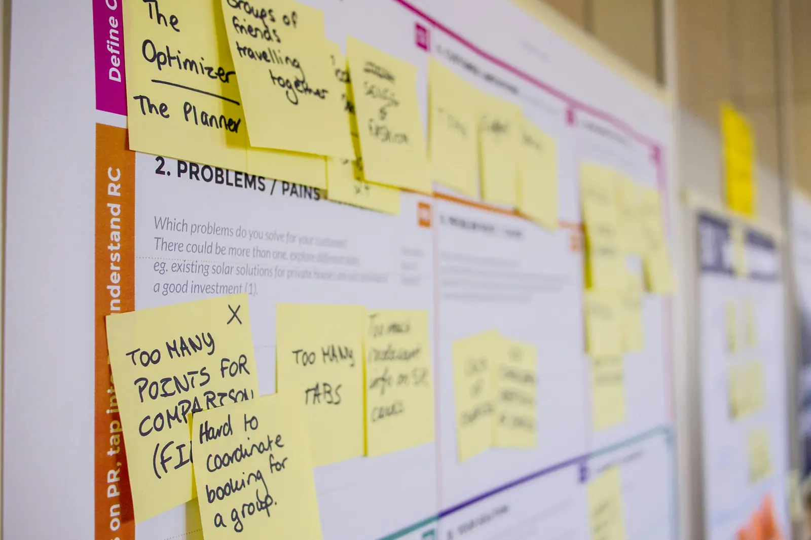 Tablero con notas adhesivas que organizan problemas y necesidades durante un taller de planificación