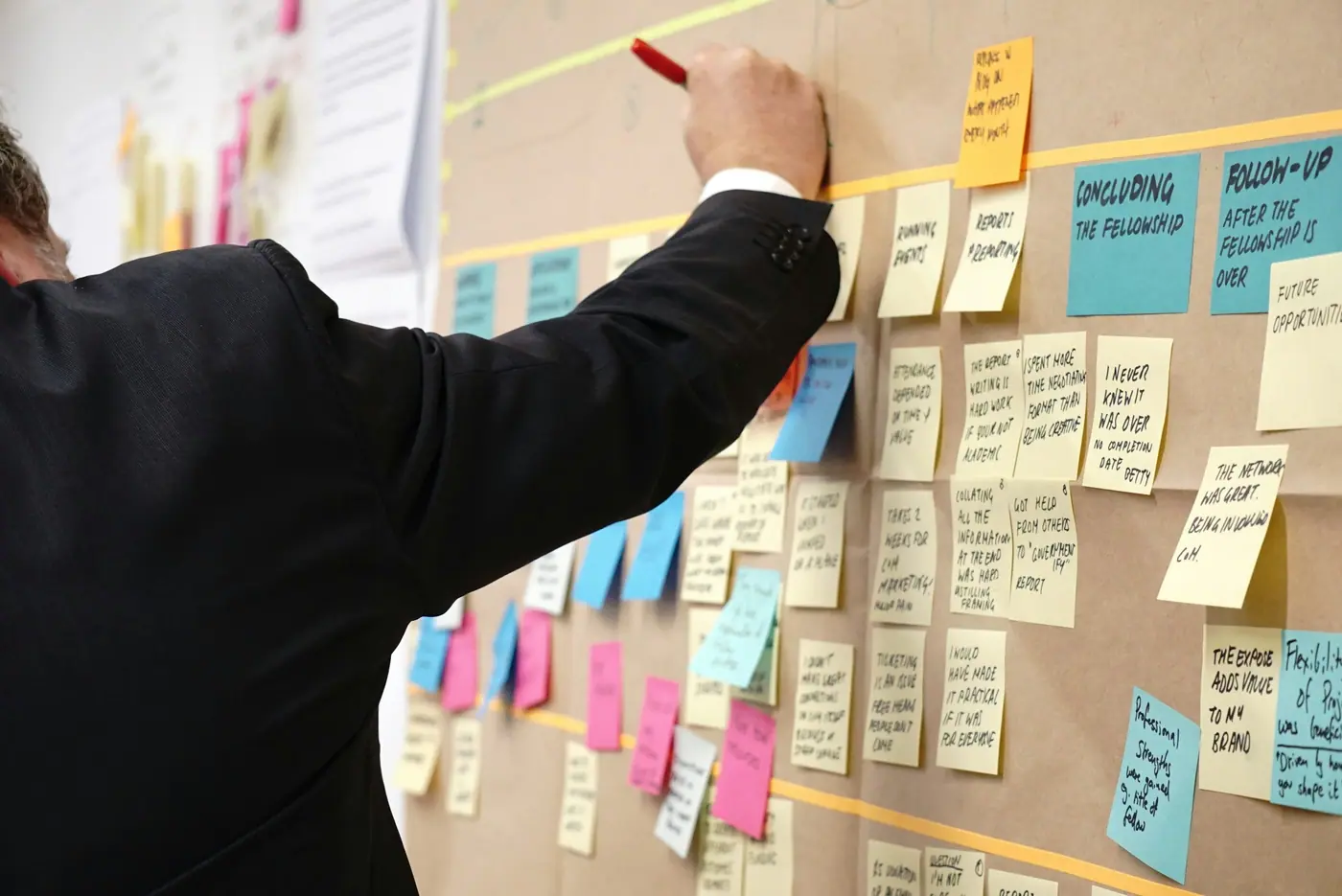 Persona organizando notas adhesivas de colores sobre una pared durante una sesión de planificación